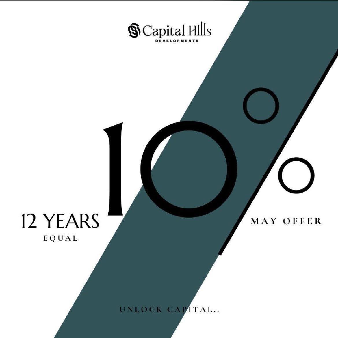 حى التاسع بقلب مدينة 6 اكتوبر ‎    - مباشره على محور جمال عبدالناصر